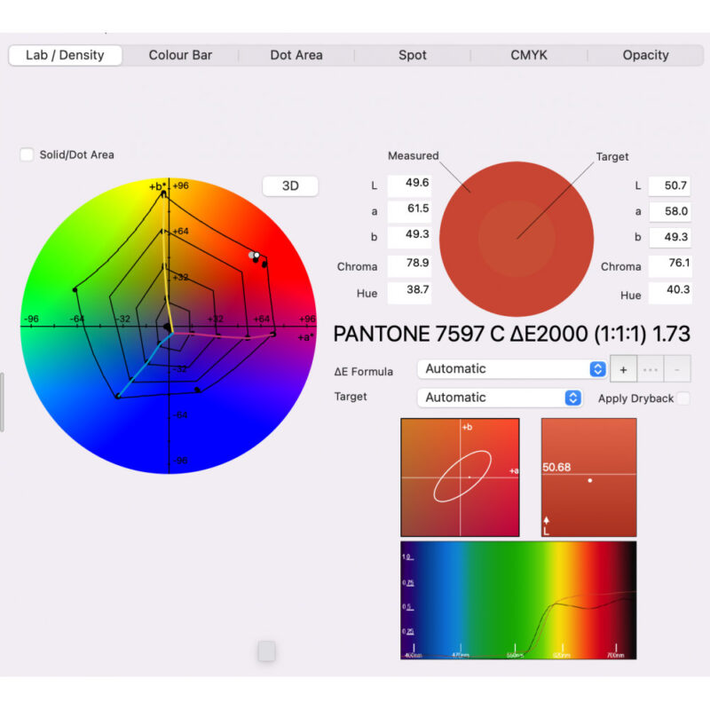 Color Control Essentials pressSIGN 12 Essential - Color Management