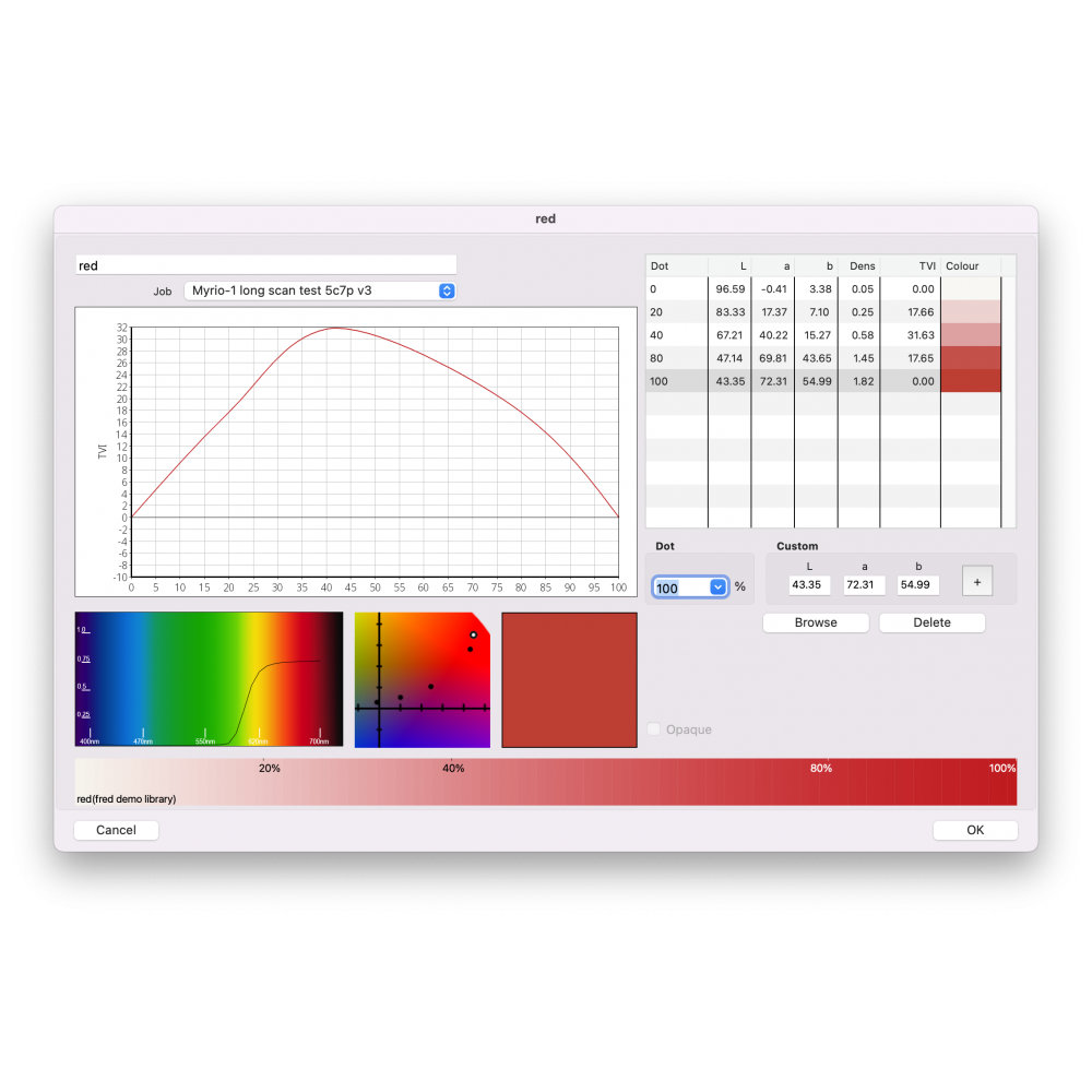 pressSIGN 12 Pro - Image 4