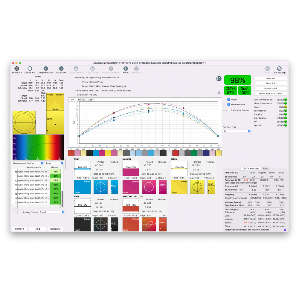 pressSIGN 12 Pro - Image 6